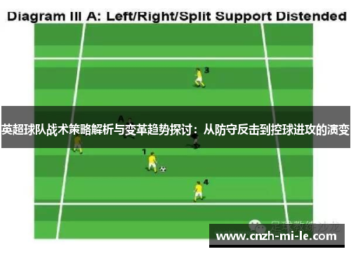 英超球队战术策略解析与变革趋势探讨：从防守反击到控球进攻的演变