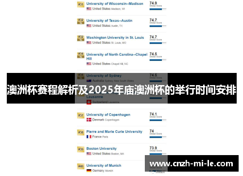 澳洲杯赛程解析及2025年庙澳洲杯的举行时间安排