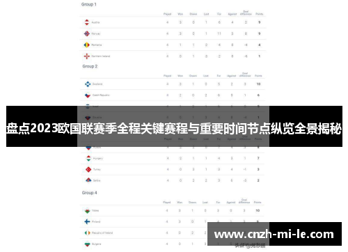 盘点2023欧国联赛季全程关键赛程与重要时间节点纵览全景揭秘