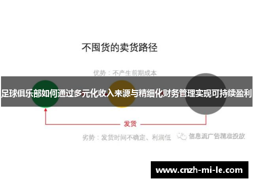 足球俱乐部如何通过多元化收入来源与精细化财务管理实现可持续盈利 足球俱乐部如何通过多元化收入来源与精细化财务管理实现可持续盈利