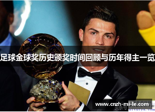 足球金球奖历史颁奖时间回顾与历年得主一览