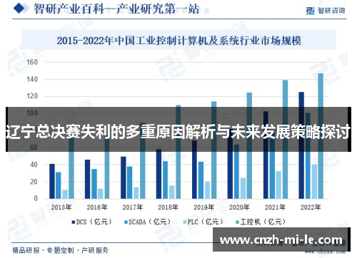 辽宁总决赛失利的多重原因解析与未来发展策略探讨 辽宁总决赛失利的多重原因解析与未来发展策略探讨