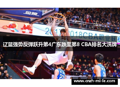 辽篮强势反弹跃升第4广东跌至第8 CBA排名大洗牌