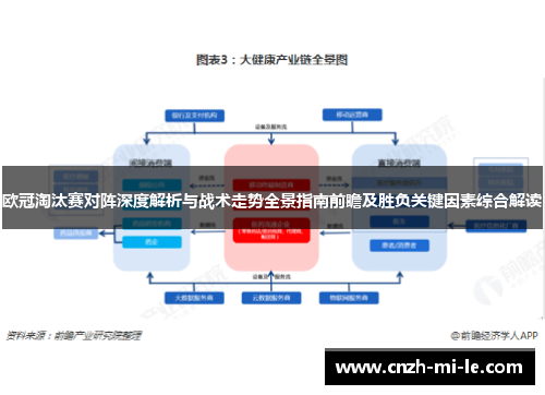 欧冠淘汰赛对阵深度解析与战术走势全景指南前瞻及胜负关键因素综合解读