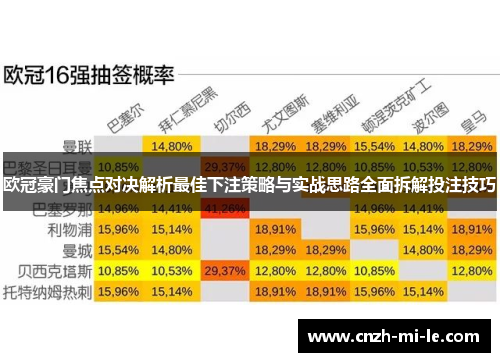 欧冠豪门焦点对决解析最佳下注策略与实战思路全面拆解投注技巧