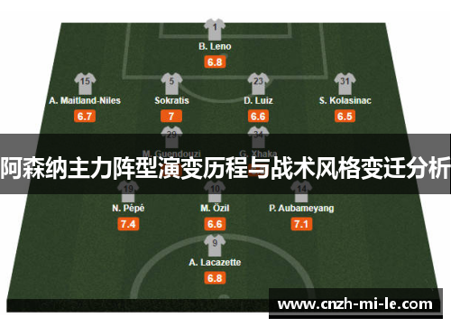 阿森纳主力阵型演变历程与战术风格变迁分析