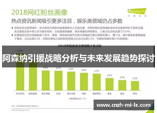 阿森纳引援战略分析与未来发展趋势探讨