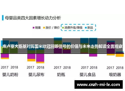 库卢塞夫斯基对阵国米欧冠回暖信号的价值与未来走势解读全面观察 库卢塞夫斯基对阵国米欧冠回暖信号的价值与未来走势解读全面观察